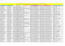 do b2b lead generation and web research
